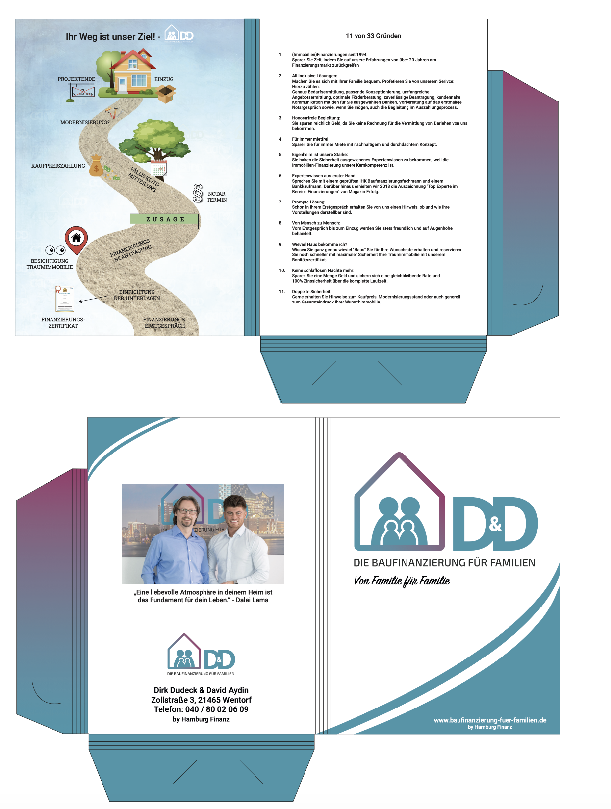 Baufinanzierung für Familien Mappe Gestaltung